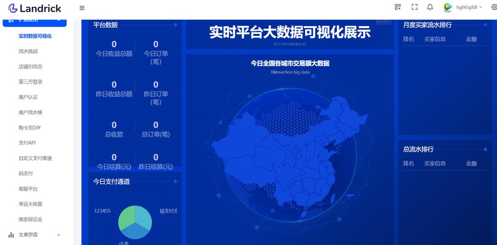 企业级发卡系统评测，如何选择最适合你的发卡解决方案？