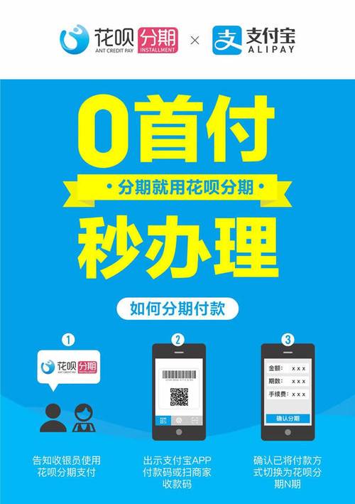 花呗分期发卡平台接口,如何轻松实现分期支付的集成与优化