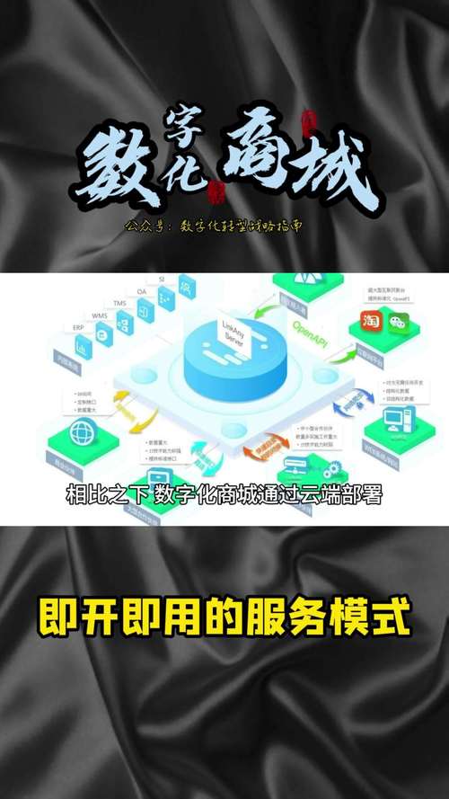 虚拟商品自动结算发卡网,智能交易新体验