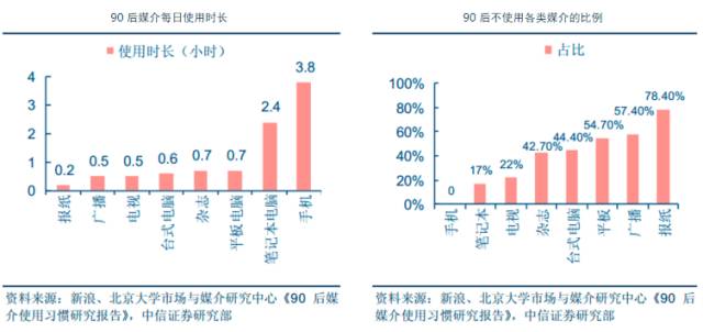 手游首充号自动发卡平台的崛起与深度解析