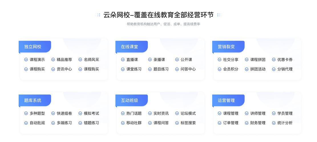 教育机构课程卡密分发平台,提升教育效率与用户体验的创新解决方案