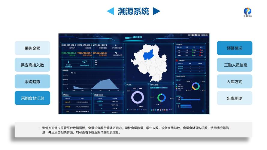 卡密交易记录溯源查询平台,如何轻松追踪每一笔交易的来龙去脉?