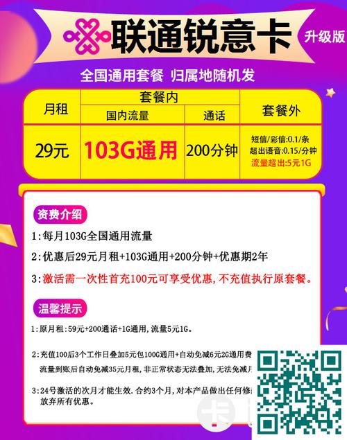 发卡网价格套餐详细说明,为商家与消费者创造双赢的智能选择