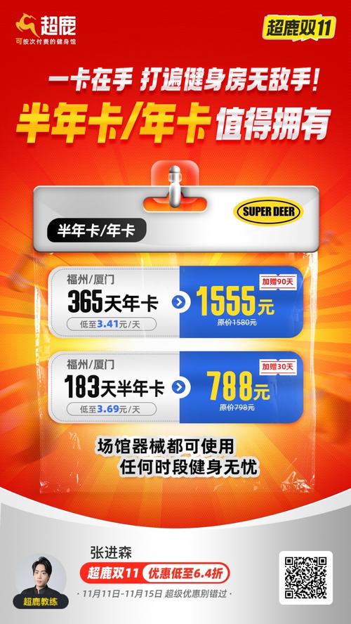 自动发卡网优惠券管理,智能策略与高效实践