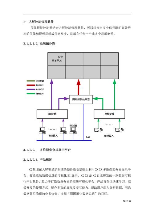 自动发卡网功能详细介绍，提升效率与安全性的数字化解决方案