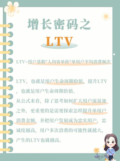 自动发卡网客户反馈分析，如何从用户吐槽中挖掘增长密码？