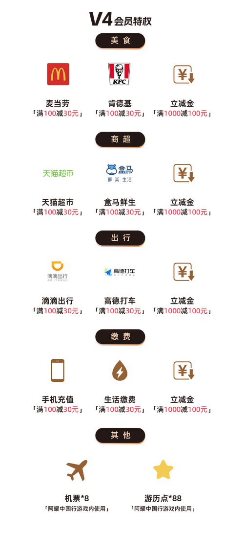 让全球用户无障碍购物!揭秘发卡平台多语言支持的强大功能