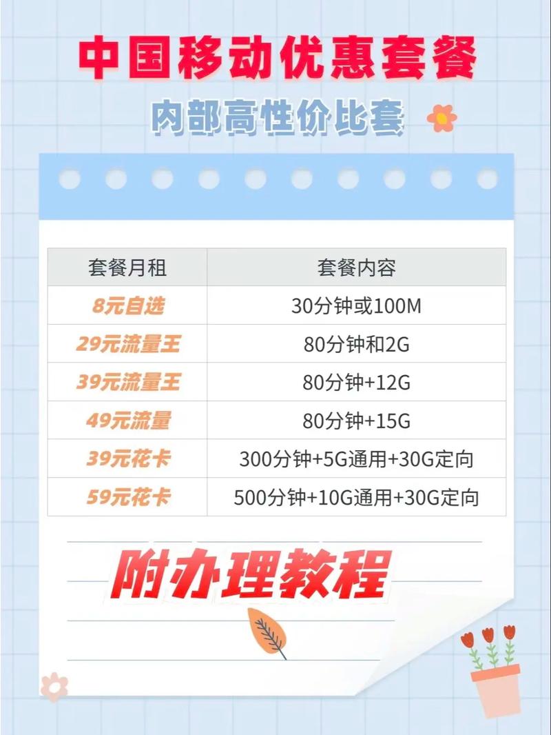 发卡网价格套餐说明,如何选择最适合您的套餐方案