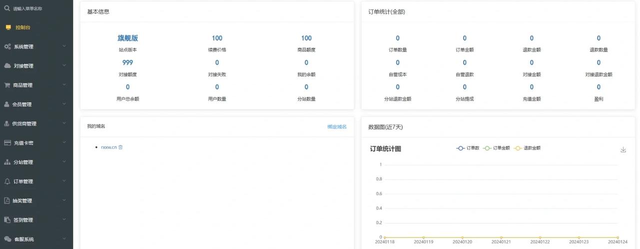发卡网平台数据统计功能深度解析,强大与否?
