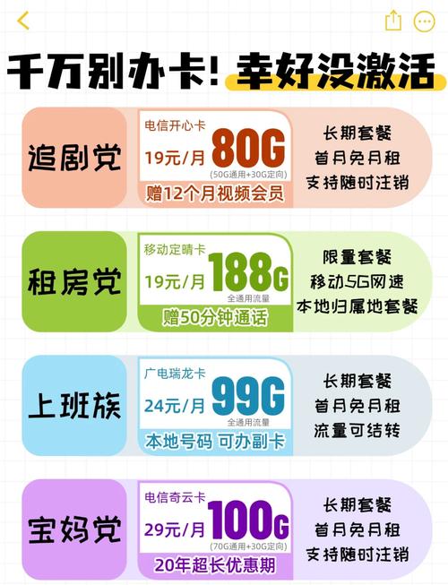 自动发卡网费用透明化，如何避免被隐形收费坑惨？