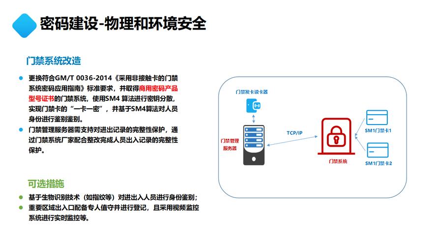 发卡网官网—数字化时代的智能支付解决方案引领者