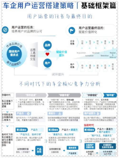 如何通过发卡网平台精准定位客户需求,实现高效营销?