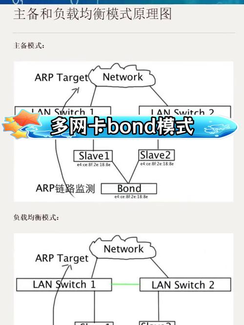 自动发卡网的多终端同步操作支持分析