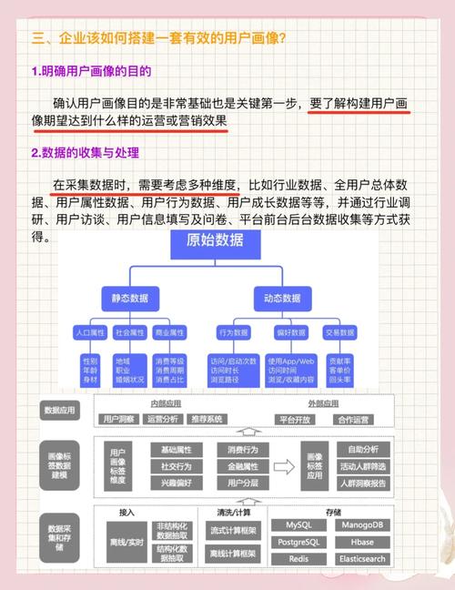 如何利用发卡平台优化用户体验？策略与实践分享