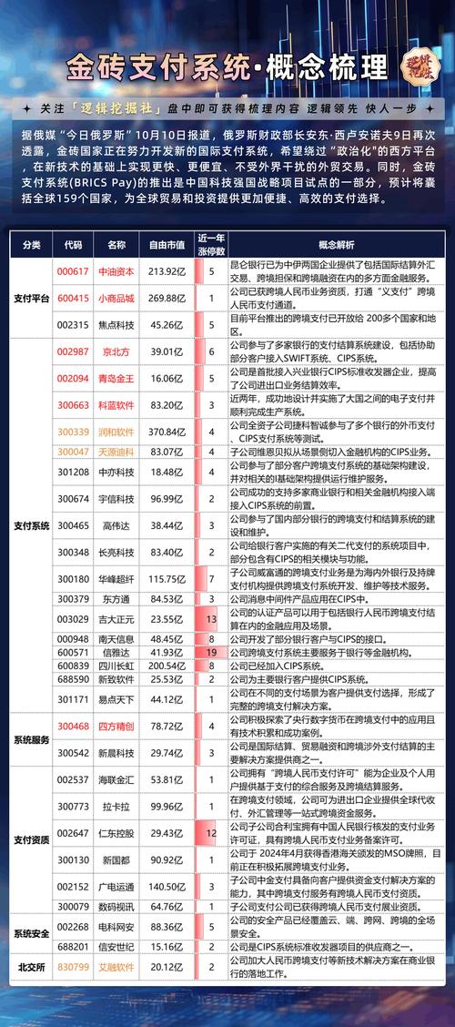 支付网关,数字时代的金钱高速公路,你了解多少?