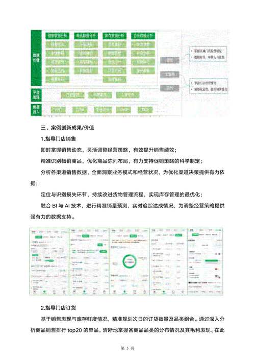 电商数字产品寄售新模式,探索前沿技术与商业融合的力量