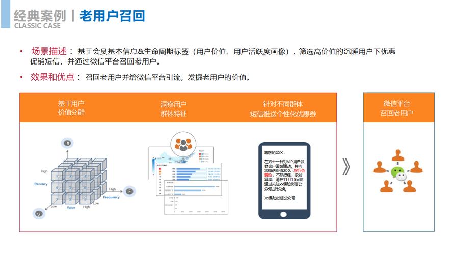 数字化时代下的在线支付管理,策略与实践洞察