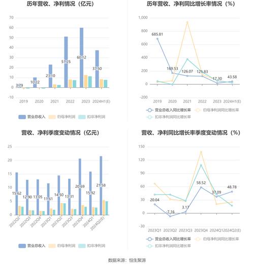 揭秘数字支付流量增长背后的秘密,多维度分析数字支付趋势