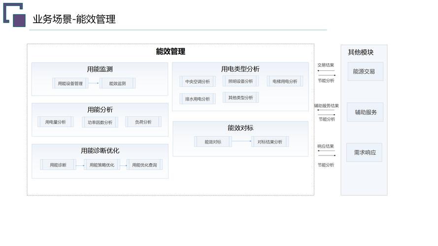 虚拟充值平台运营之道，探索前沿知识与策略秘籍