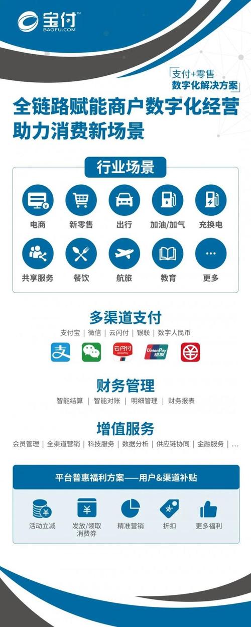 云支付平台，重塑支付生态，引领数字化未来