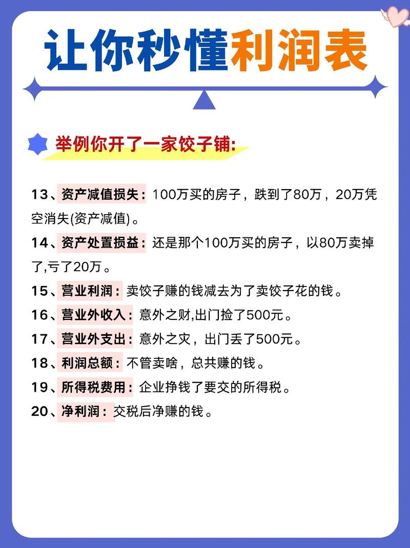 支付手续费这个小妖精，如何吃掉你的利润？3招教你巧妙降服！