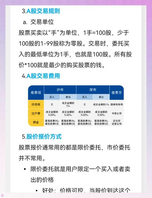 线上交易结算全解析,从入门到精通