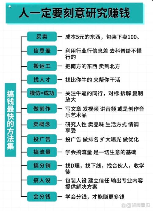 发卡网，揭秘这个躺着赚钱的商业模式背后的技术逻辑
