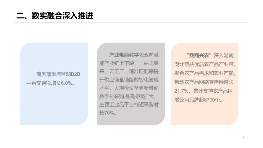 电子商务支付平台,推动商业创新与消费者便利的双赢引擎