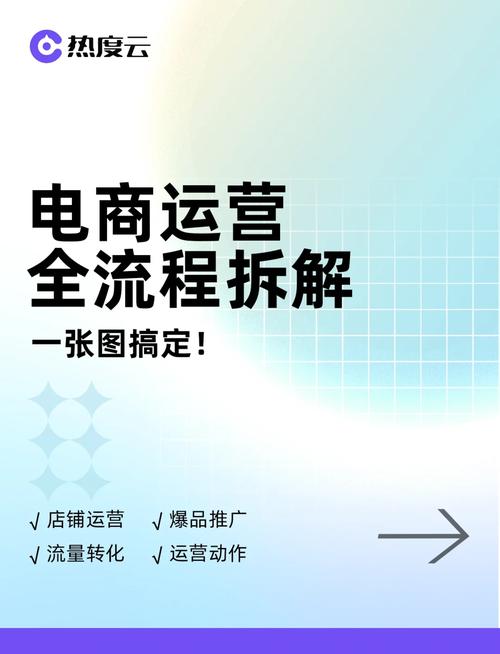 解放双手!自动化发货如何让你的电商运营效率翻倍?