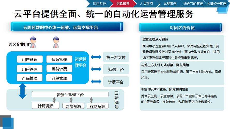 自动结算交易系统,重塑运营效率的智能引擎