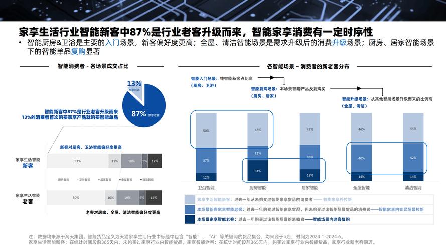 智能发卡网,重塑数字时代的卡片发放与管理新体验