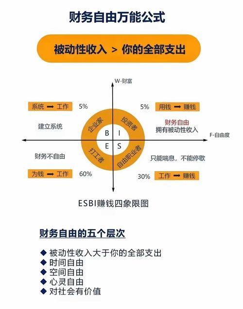 自动结算系统，告别手动对账，让财务自由飞翔！