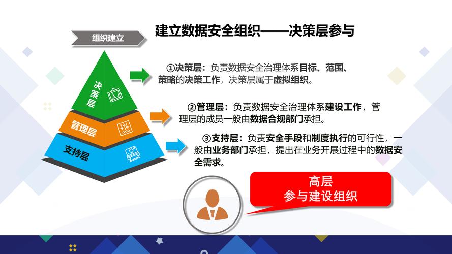 虚拟商品合规支付系统,构建数字经济的安全基石