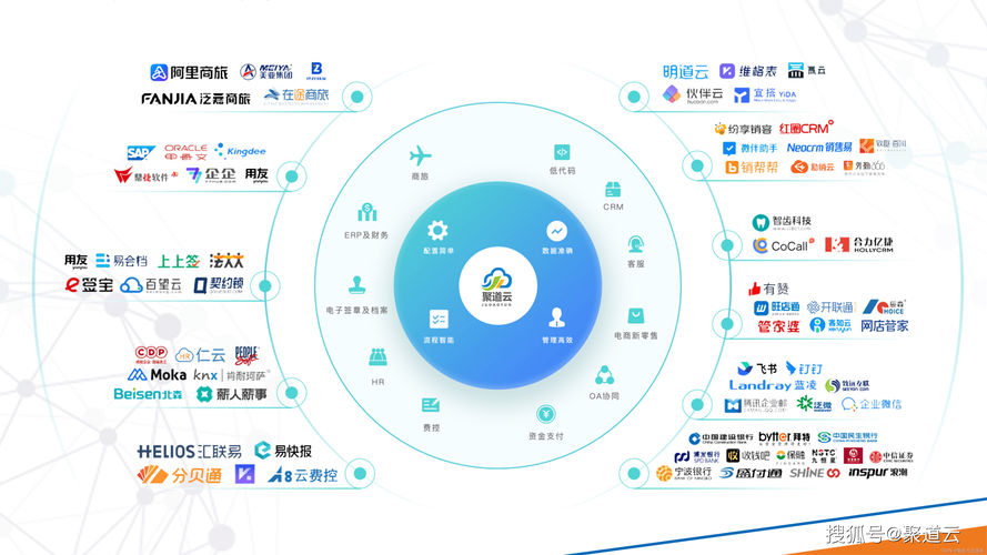 发卡系统SaaS平台,数字化会员管理的终极利器,如何让商家轻松玩转会员营销?