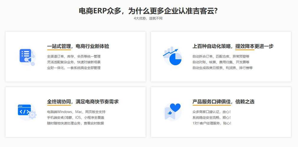 数字商品自动上架系统,提升电商运营效率的智能利器