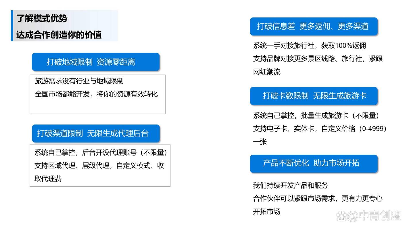 告别手忙脚乱！电子卡券自动化系统如何让企业营销更轻松？