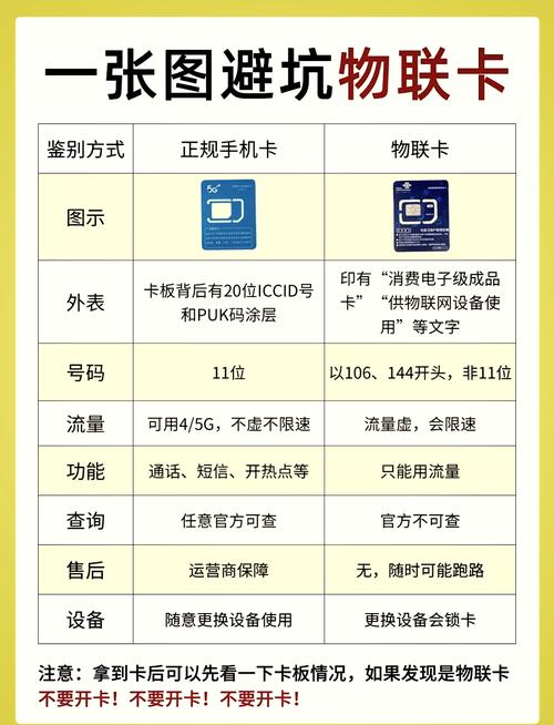卡密在线结算网关，数字时代的支付利器，你了解多少？