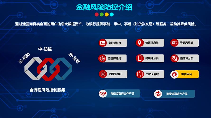 数字支付生态圈,重塑金融格局的关键力量