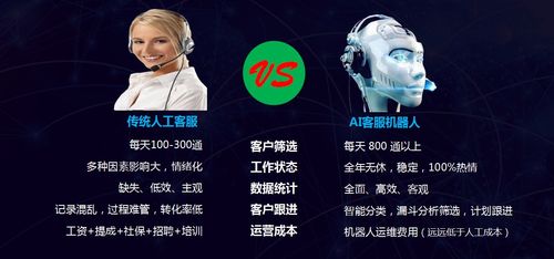 智能时代的心脏，自动发卡软件的无限可能