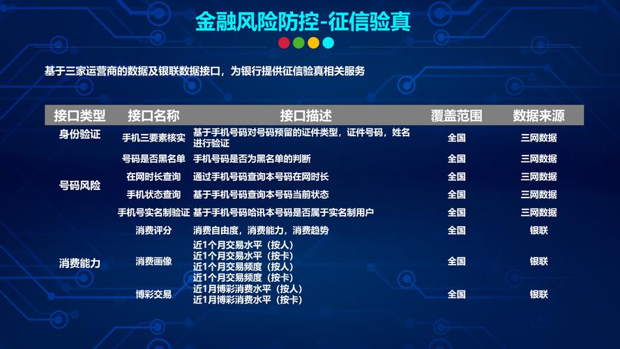 数字交易系统搭建，开启高效金融新时代