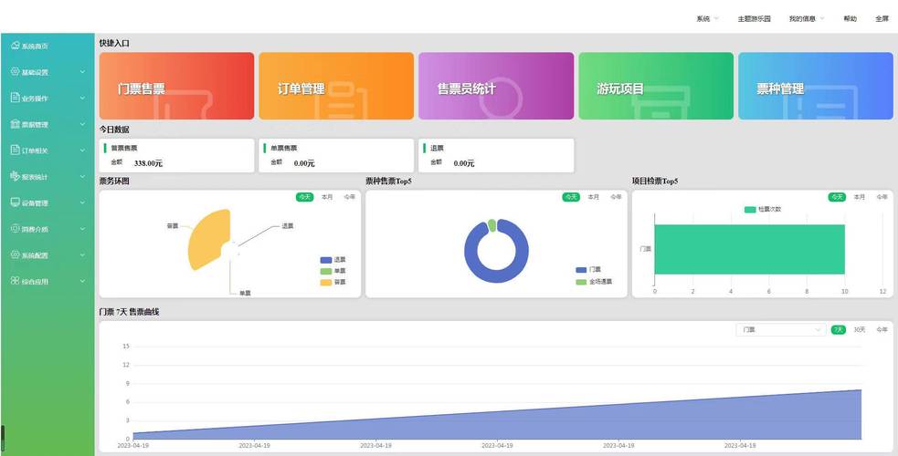 自动卡券提取系统，提升效率与用户体验的智能解决方案