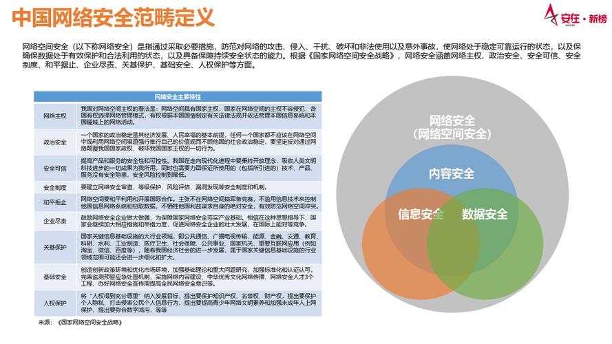 掌握核心要点，确保发卡网稳如泰山—关于发卡网稳定性的深度探讨