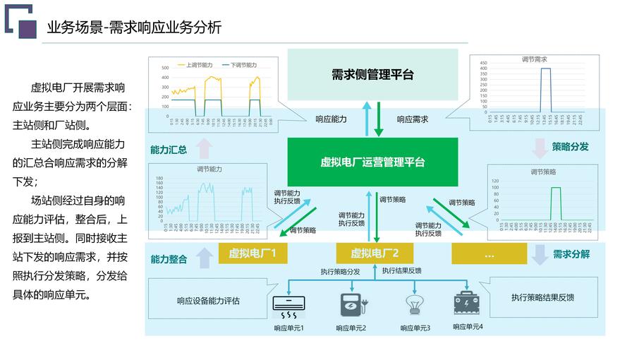 虚拟交易策略系统,现代金融投资的新引擎