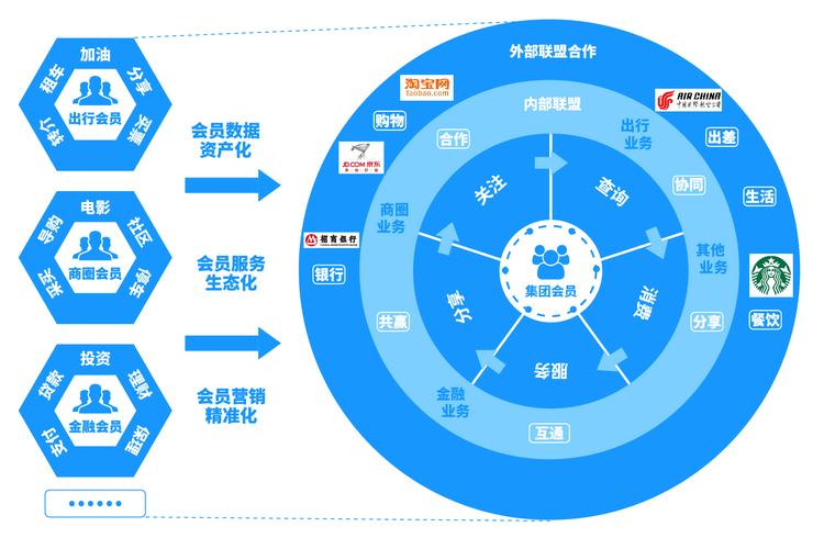 虚拟商品运营系统，重塑数字经济的核心引擎