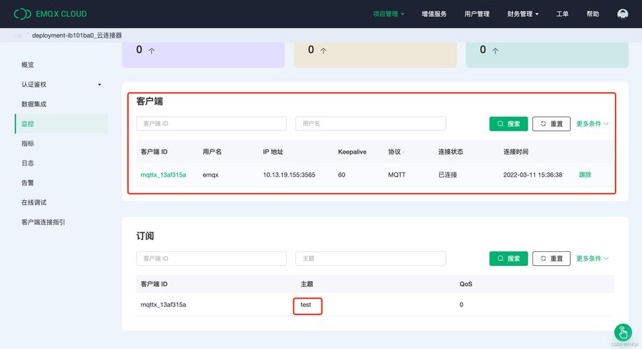 云平台前端，如何打造让用户一见钟情的运维控制台？