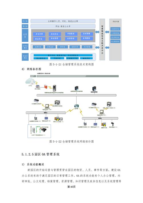 自动发货开发平台，智能物流新时代的引领者