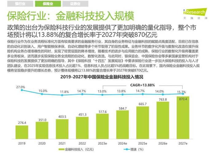 自动化风控系统，智能驾驭风险，引领未来金融新篇章
