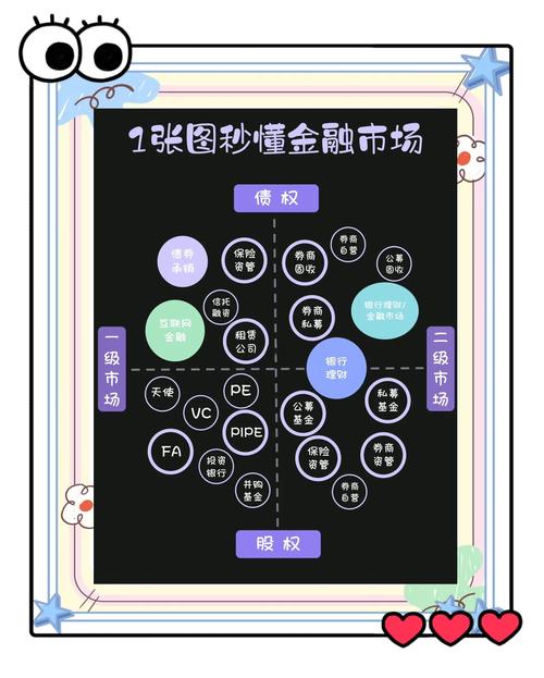 交易系统资源库,打造你的金融武器库,从入门到精通