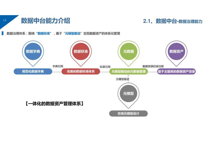 揭秘虚拟交易中台，核心机制、作用与未来发展