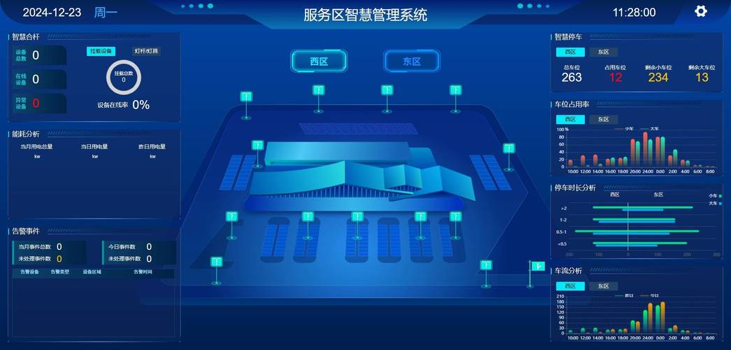 结算系统数据平台，智能化管理的核心枢纽